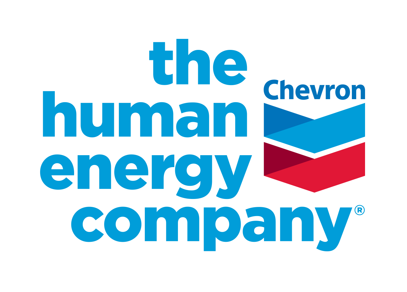 the human energy company
